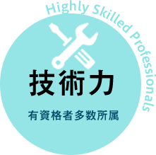 技術力