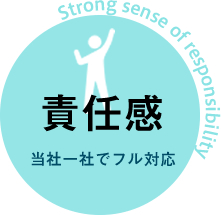 責任感